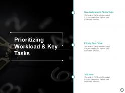 Prioritizing workload and key tasks ppt powerpoint presentation layouts professional