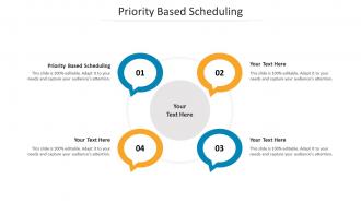 Priority Based Scheduling Ppt Powerpoint Presentation Infographic Template Icon Cpb