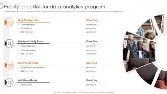 Priority Checklist For Data Analytics Program Process Of Transforming Data Toolkit