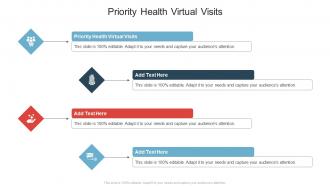 Priority Health Virtual Visits In Powerpoint And Google Slides Cpb