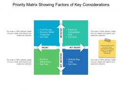 Priority matrix showing factors of key considerations