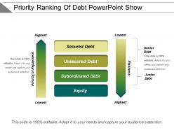 Priority ranking of debt powerpoint show