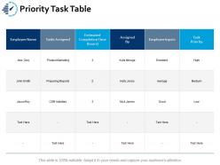Priority Task Table Ppt Portfolio Grid