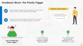 Priority Trigger As A Feedback Block Training Ppt