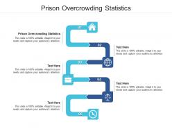 Prison overcrowding statistics ppt powerpoint presentation model objects cpb