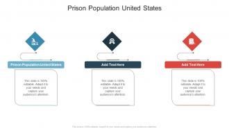 Prison Population United States In Powerpoint And Google Slides Cpb