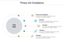 Privacy act compliance ppt powerpoint presentation slides portfolio cpb
