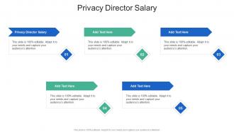 Privacy Director Salary In Powerpoint And Google Slides Cpb