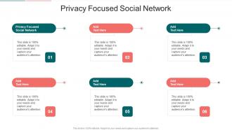 Privacy Focused Social Network In Powerpoint And Google Slides Cpb
