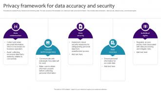 Privacy Framework For Data Accuracy And Security