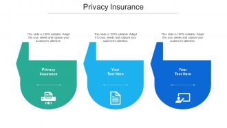 Privacy Insurance Ppt Powerpoint Presentation Show Gallery Cpb