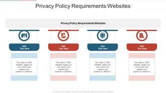 Privacy Policy Requirements Websites In Powerpoint And Google Slides Cpb