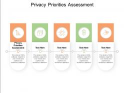 Privacy priorities assessment ppt powerpoint presentation summary elements cpb