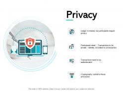 Privacy processes management ppt powerpoint presentation gallery good
