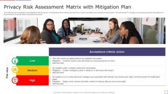 Privacy Risk Assessment Matrix With Mitigation Plan