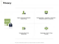 Privacy Security Technology Ppt Powerpoint Presentation Gallery Diagrams