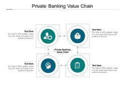 Private banking value chain ppt powerpoint presentation model graphics design cpb