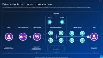 Private Blockchain Network Process Flow Comprehensive Approach To Privacy BCT SS