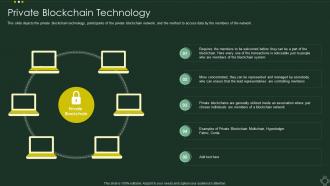 Private Blockchain Technology Cryptographic Ledger