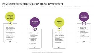 Private Branding Strategies For Brand Development