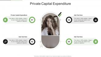 Private Capital Expenditure In Powerpoint And Google Slides Cpb