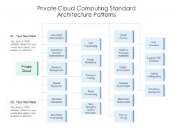 Private cloud computing standard architecture patterns ppt slide