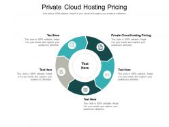 Private cloud hosting pricing ppt powerpoint model graphic images cpb