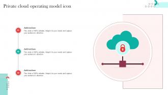 Private Cloud Operating Model Icon