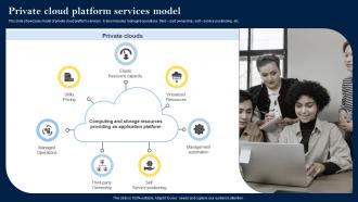 Private Cloud Platform Services Model