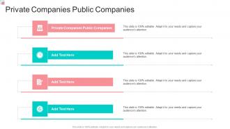 Private Companies Public Companies In Powerpoint And Google Slides Cpb