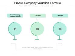 Private company valuation formula ppt powerpoint presentation infographic template grid cpb