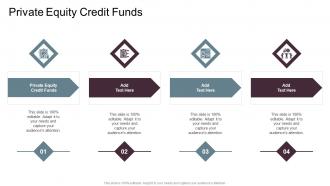 Private Equity Credit Funds In Powerpoint And Google Slides Cpb