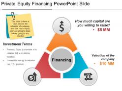 Private equity financing powerpoint slide