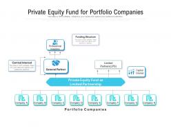 Private equity fund for portfolio companies
