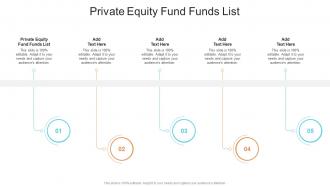 Private Equity Fund Funds List In Powerpoint And Google Slides Cpb