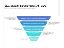 Private equity fund investment funnel