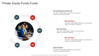 Private Equity Funds Funds In Powerpoint And Google Slides Cpb