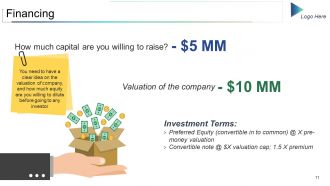 Private equity investment deck powerpoint presentation slides