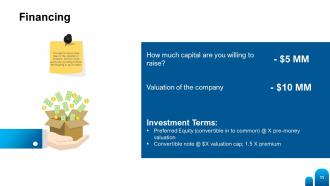 Private Equity Investment For Established Firms Powerpoint Presentation Slides