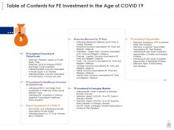 Private equity investment in the age of covid 19 powerpoint presentation slides