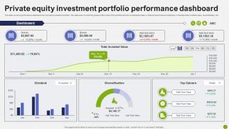 Private Equity Investment Portfolio Performance Dashboard