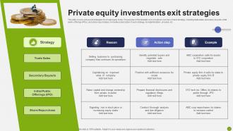 Private Equity Investments Exit Strategies