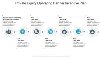 Private Equity Operating Partner Incentive Plan In Powerpoint And Google Slides Cpb