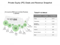 Private equity pe deals and revenue snapshot good ppt example