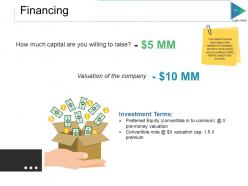 Private Equity Powerpoint Presentation Slides