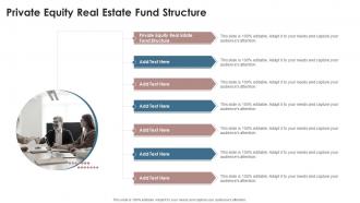 Private Equity Real Estate Fund Structure In Powerpoint And Google Slides Cpb
