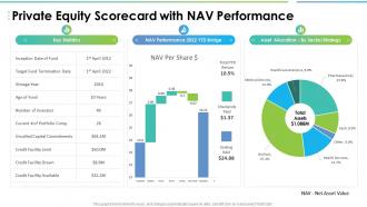 Private equity scorecard with nav performance