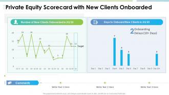 Private equity scorecard with new clients onboarded
