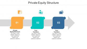 Private equity structure ppt powerpoint presentation infographics template cpb