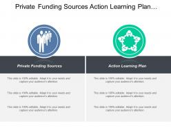 Private funding sources action learning plan employee advocacy cpb